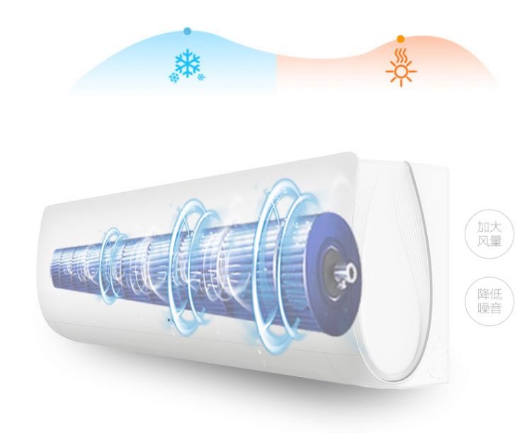 ���m���{(di��o)�b����ʧ�`ԭ�򡾿��{(di��o)�b����ʧ�`��Q������