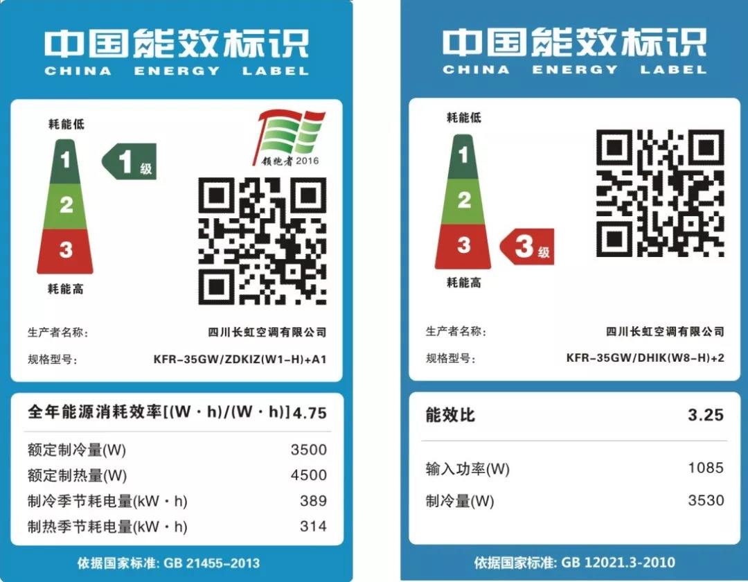 空調(diào)耗電量看什么功率