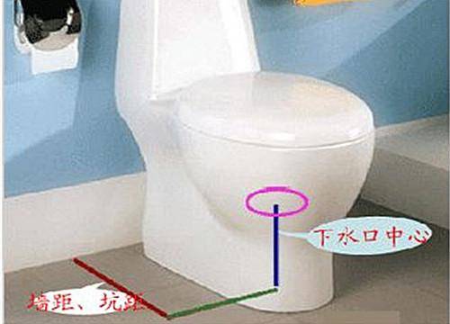 馬桶坑距是什么意思