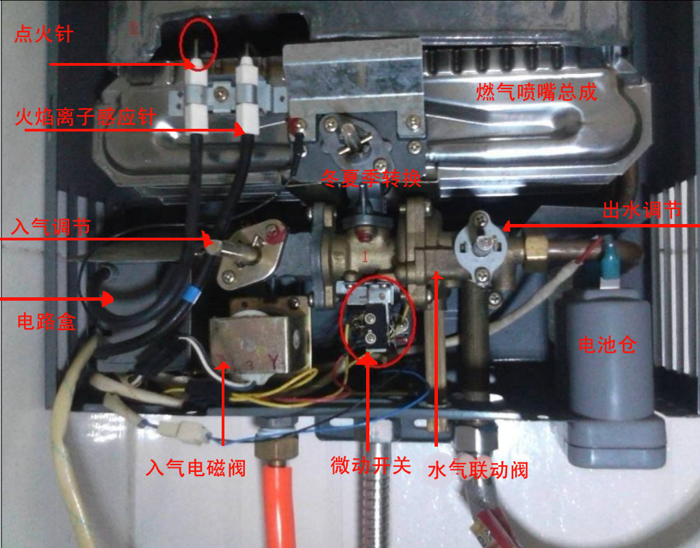 燃氣熱水器什么原理