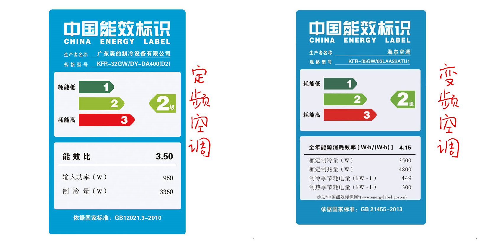 �׼���Ч��ʲô��˼