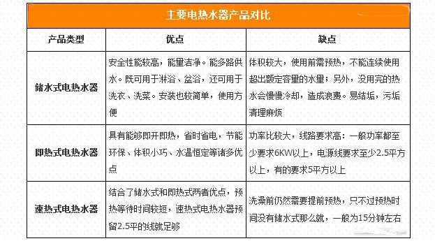 늟�ˮ���a(ch��n)Ʒ��(du��)��