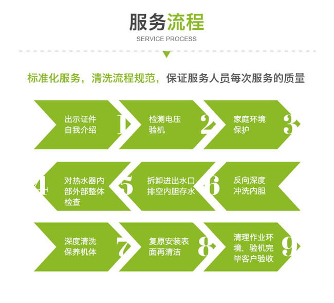 �麣�R�۹��I(y��)�^(q��)����ϴ��ˮ���Ԓ̖(h��o)�a_���I(y��)����(w��)