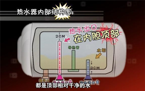 �|ݸ��ľ�^���Tϴ��ˮ���r��_24С�r����(w��)